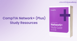 Image of CompTIA Network Plus Study Resources 300x159